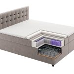 Przekrój łóżka typu box, wizualizacja fotorealistyczna i model 3d