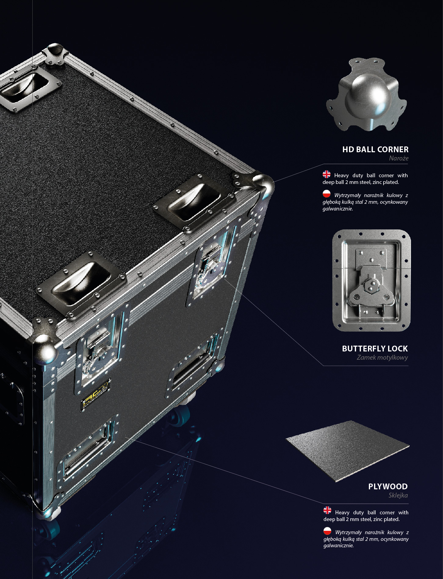 Fotorealistyczna wizualizacja produktów, produkt skrzynia transportowa firmy athletic cases